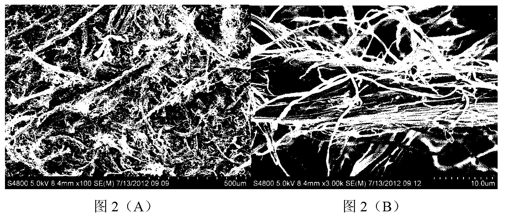 Preparation method of pre-dispersed clay-aramid pulp flocculation masterbatch