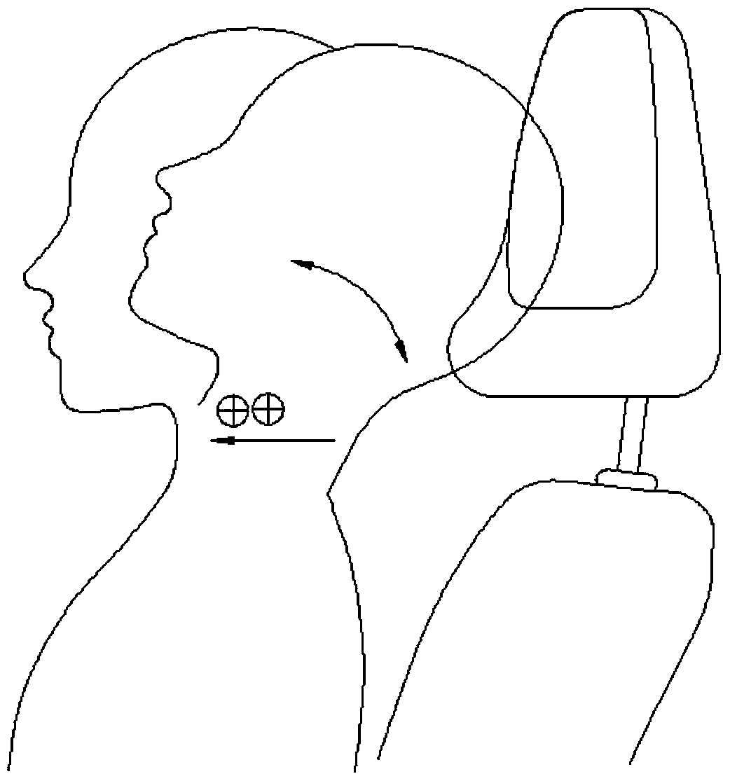 A functional seat headrest