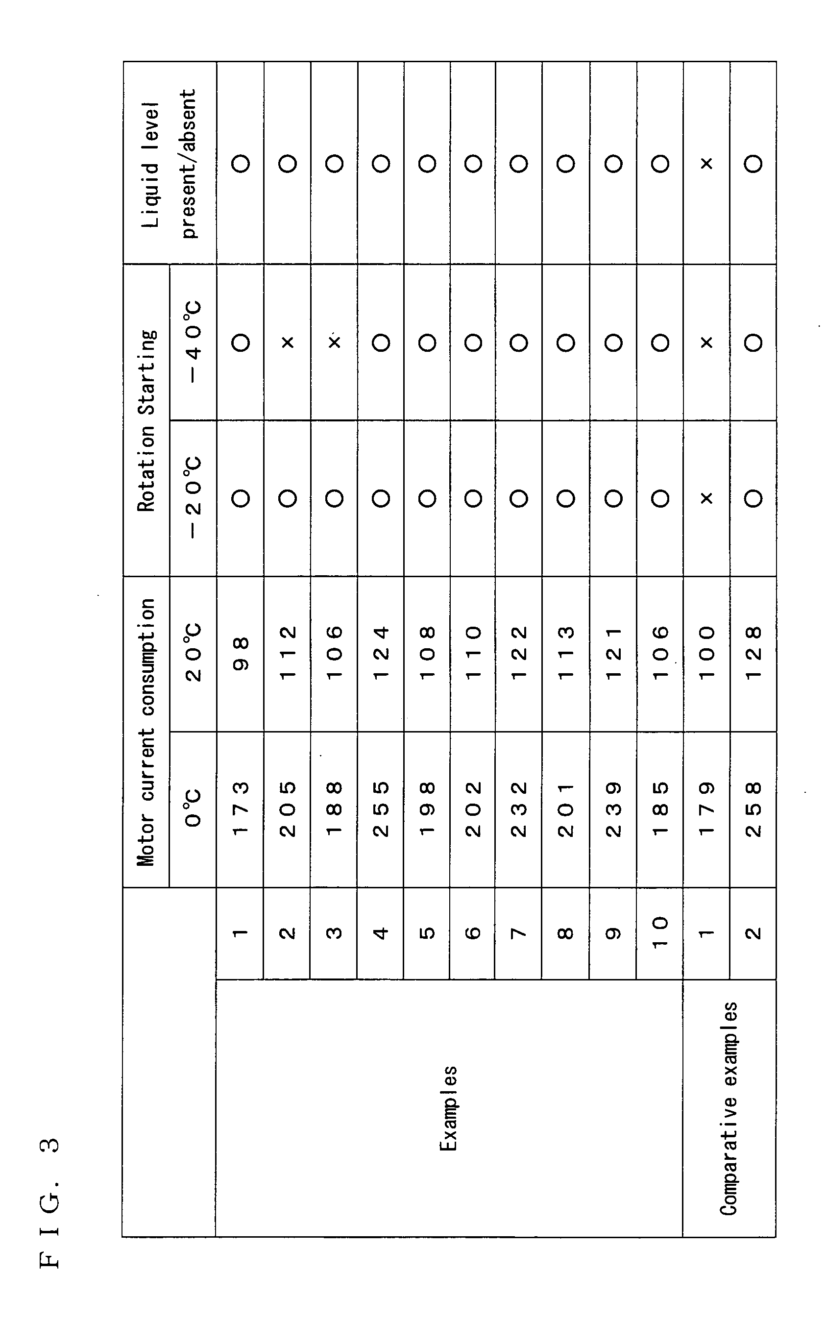 Hydrodynamic bearing device and spindle motor using the same