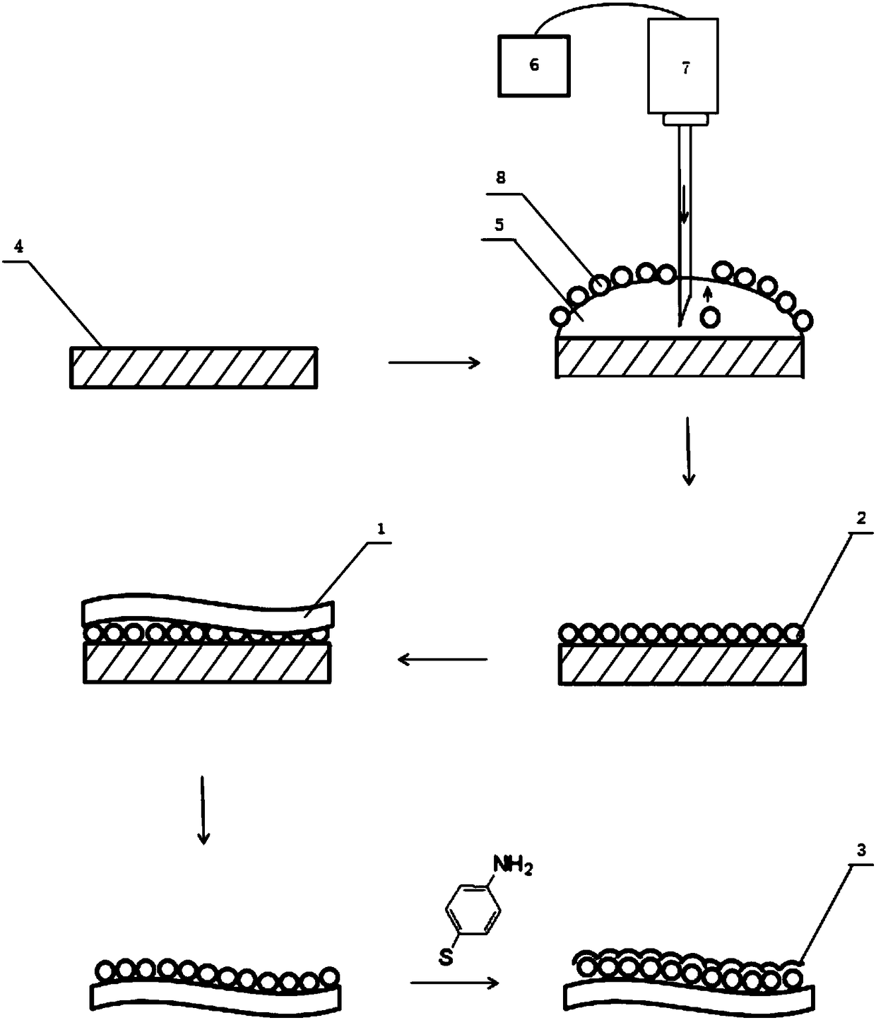 Flexible light-transmitting metamaterial composite film and method for detecting nitrite