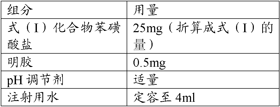 A short-acting benzodiazepine salt pharmaceutical composition for injection and its preparation method