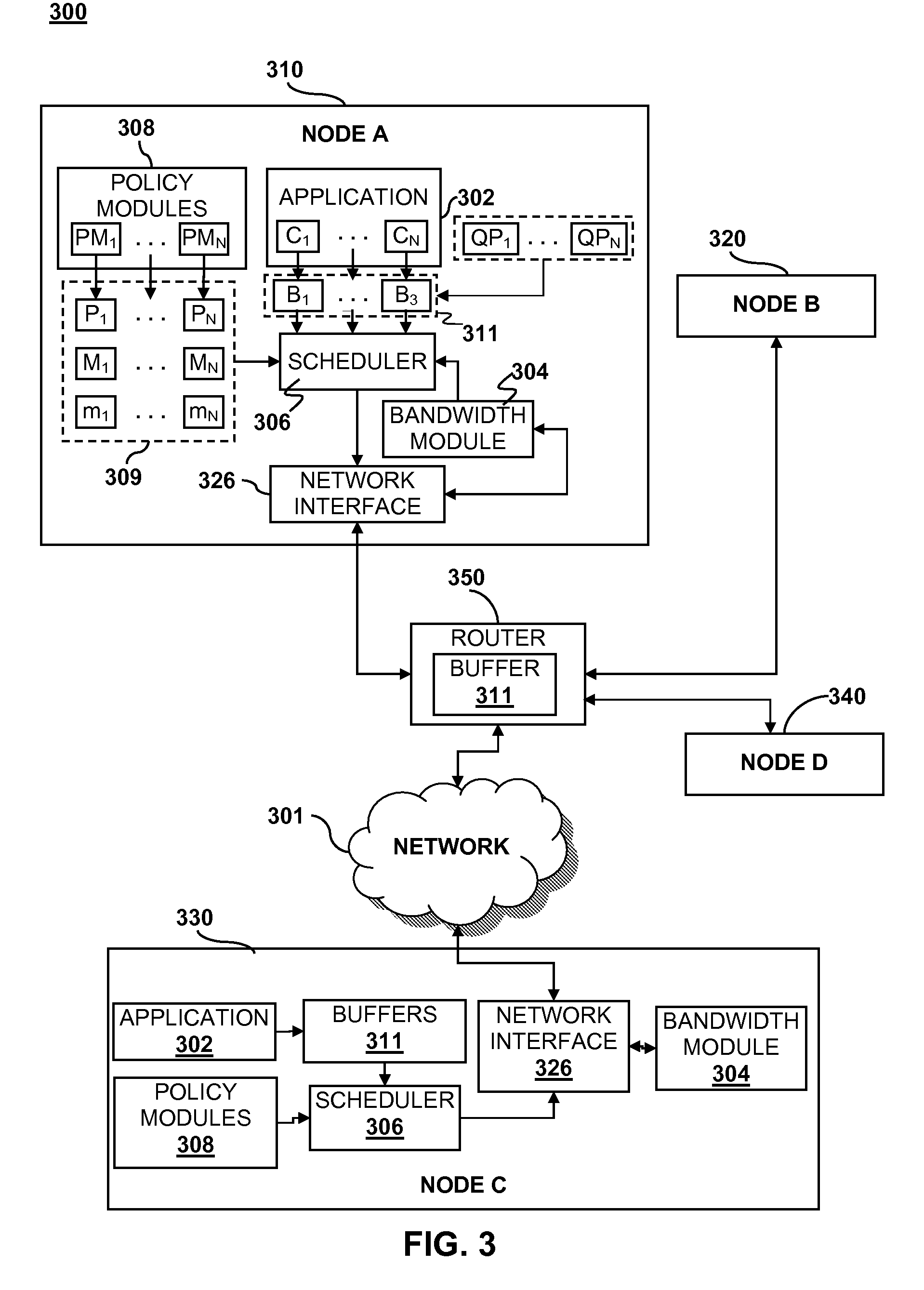 Network bandwidth detection, distribution and traffic prioritization