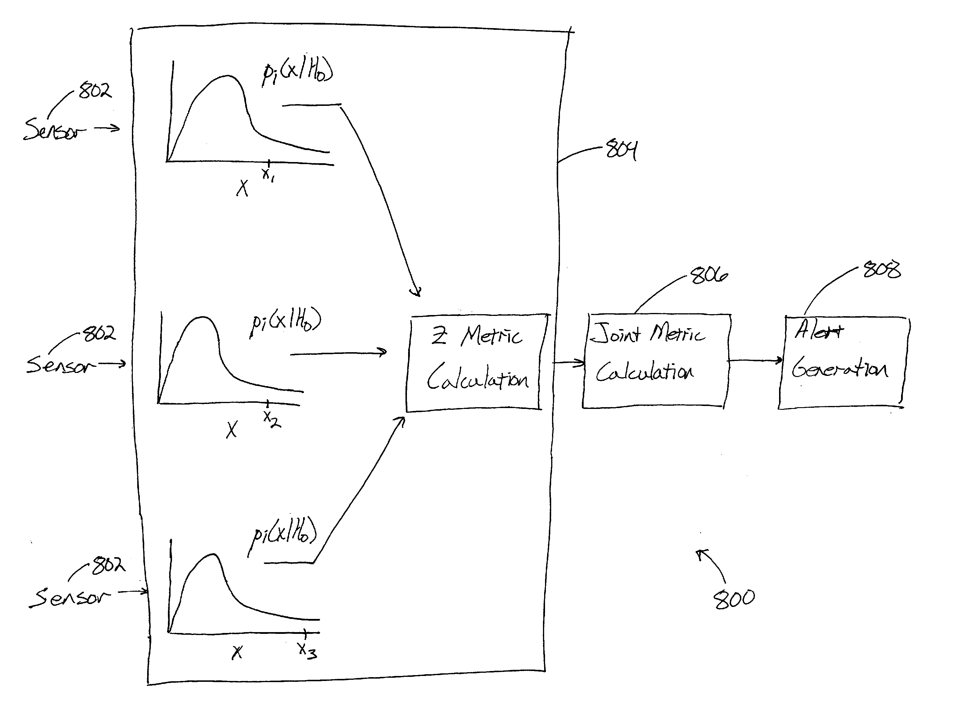 Physiological event detection systems and methods