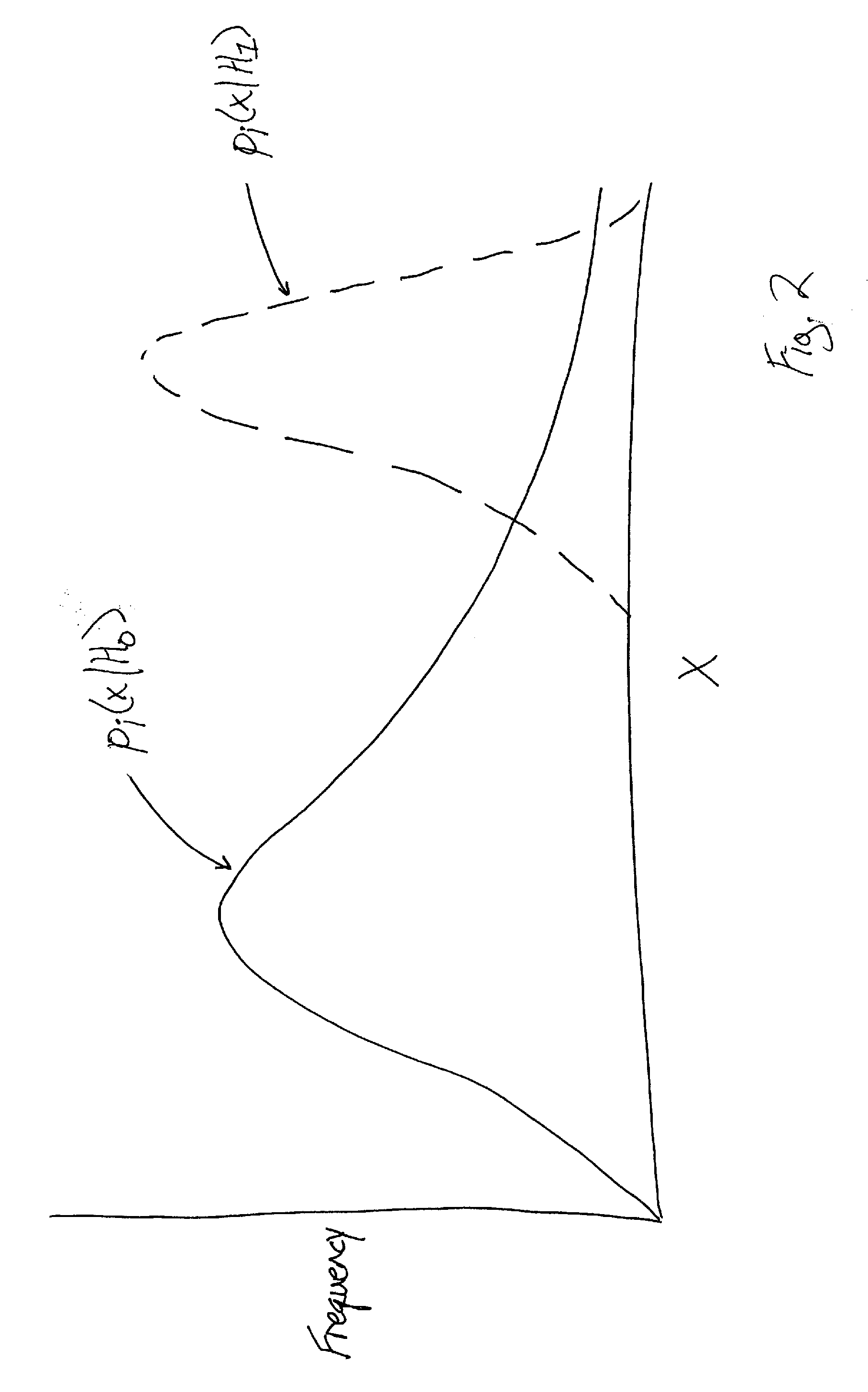 Physiological event detection systems and methods