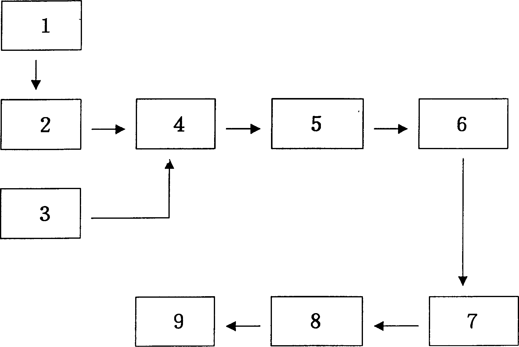 Nano inorganic germicide and its preparation method