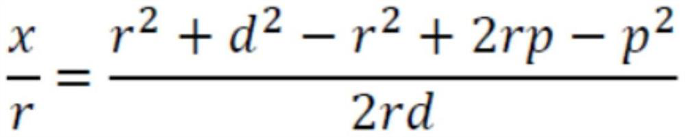 UWB multi-antenna positioning method