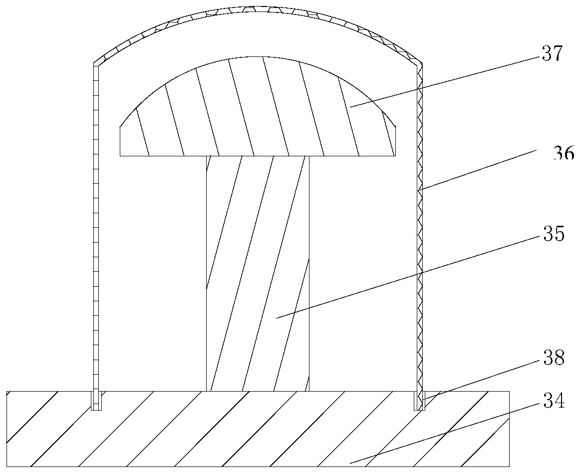 The construction method of the elevator foundation in the cycle-type steel concrete construction