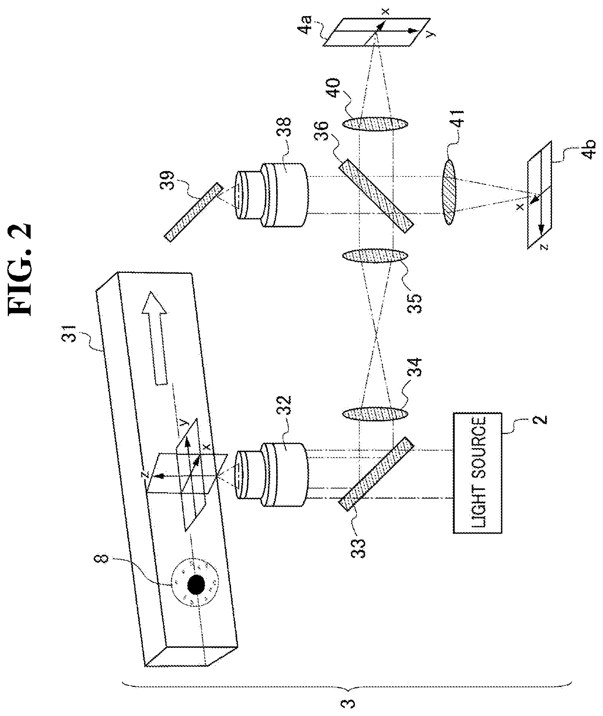 System and method for cell evaluation, and cell evaluation program