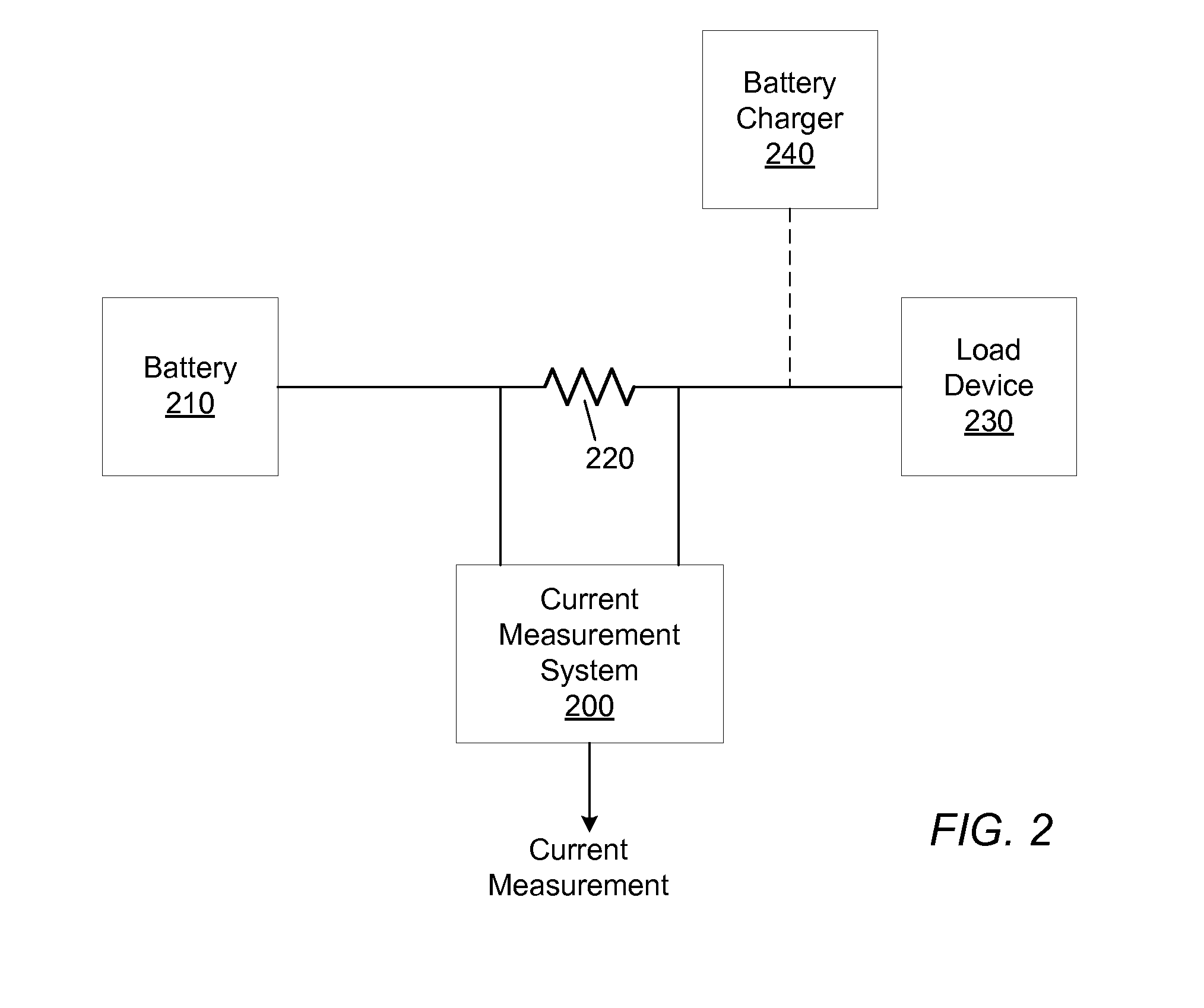 Bi-Directional High Side Current Sense Measurement