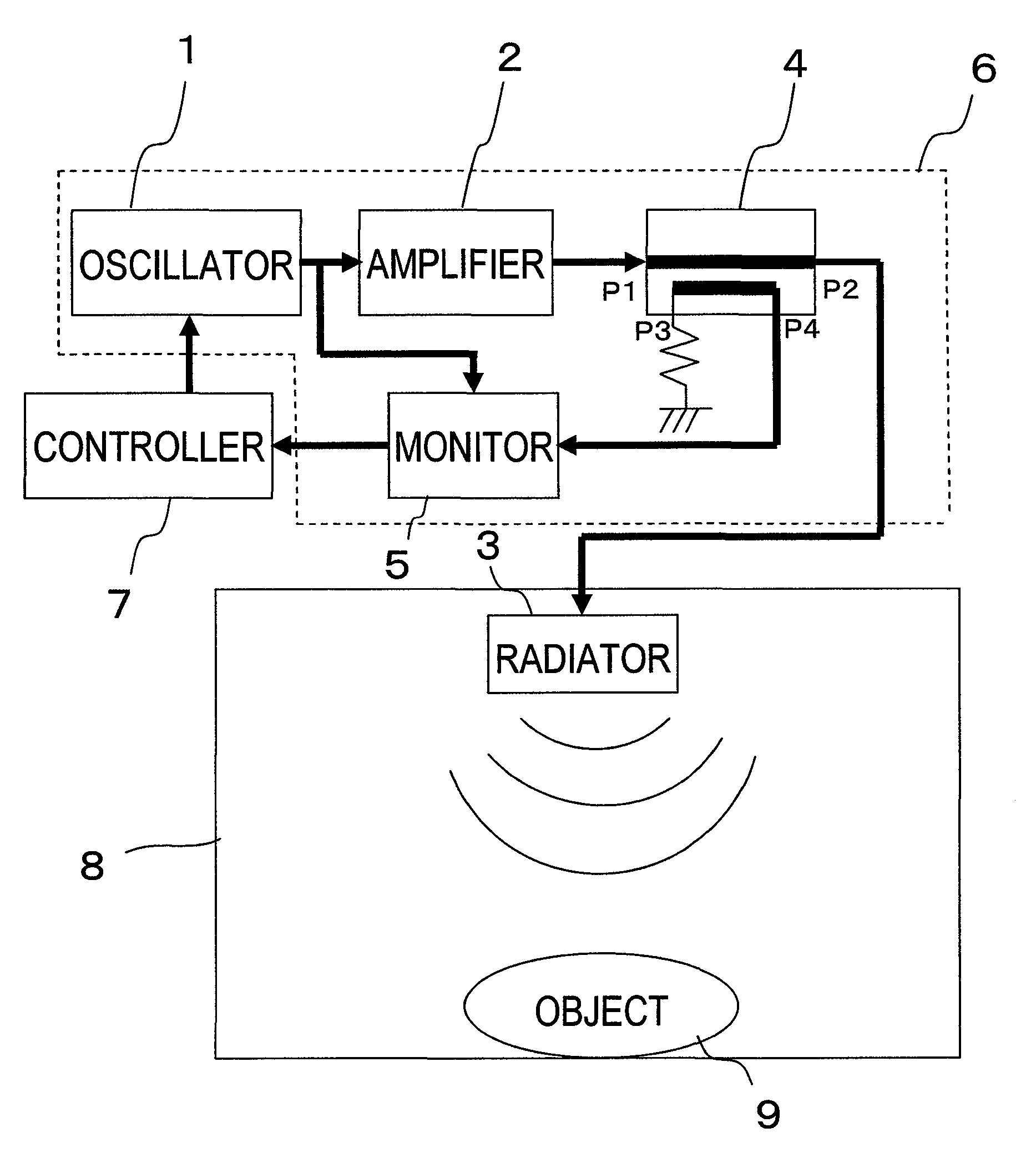 Spread-spectrum high-frequency heating device