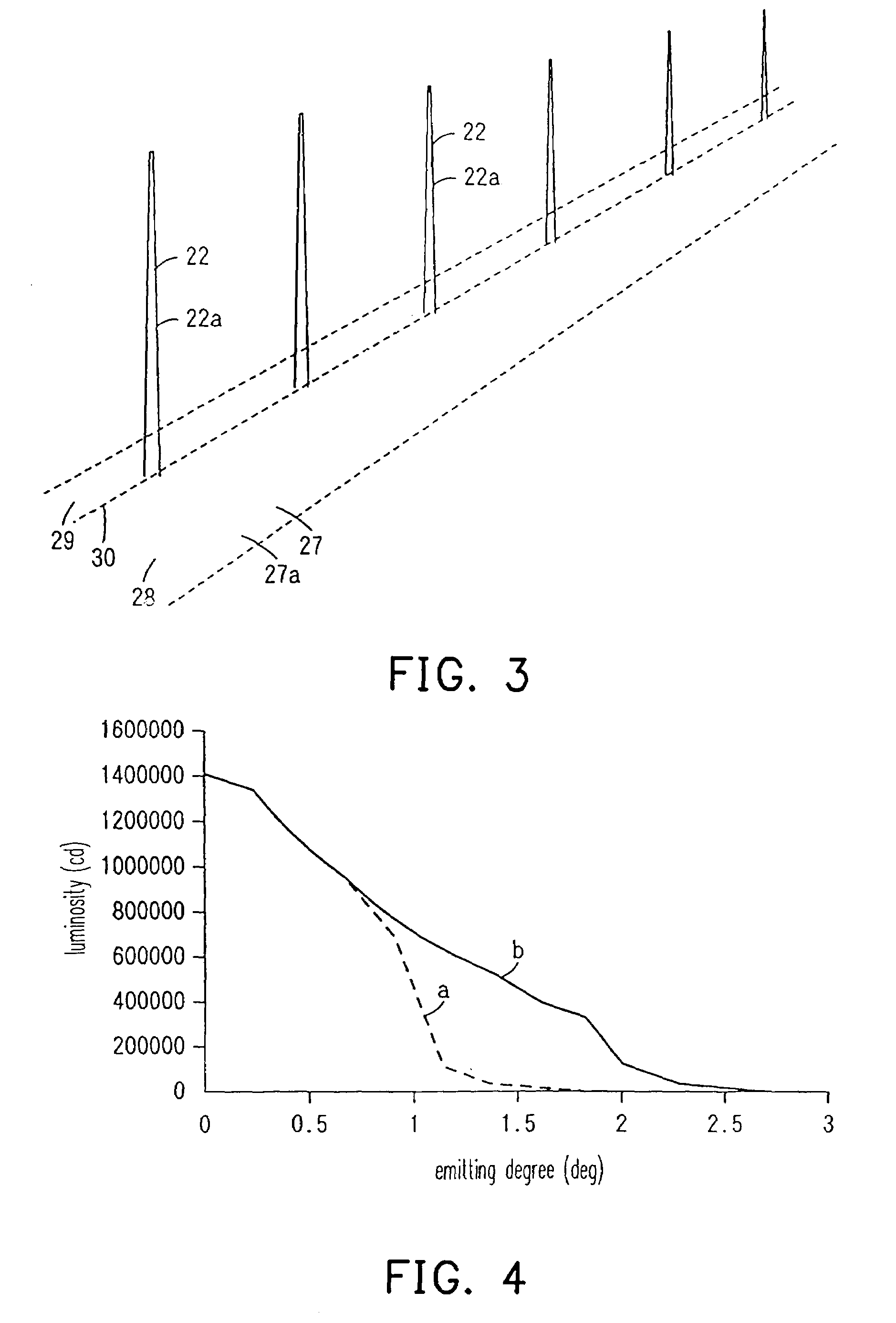 Road indication device