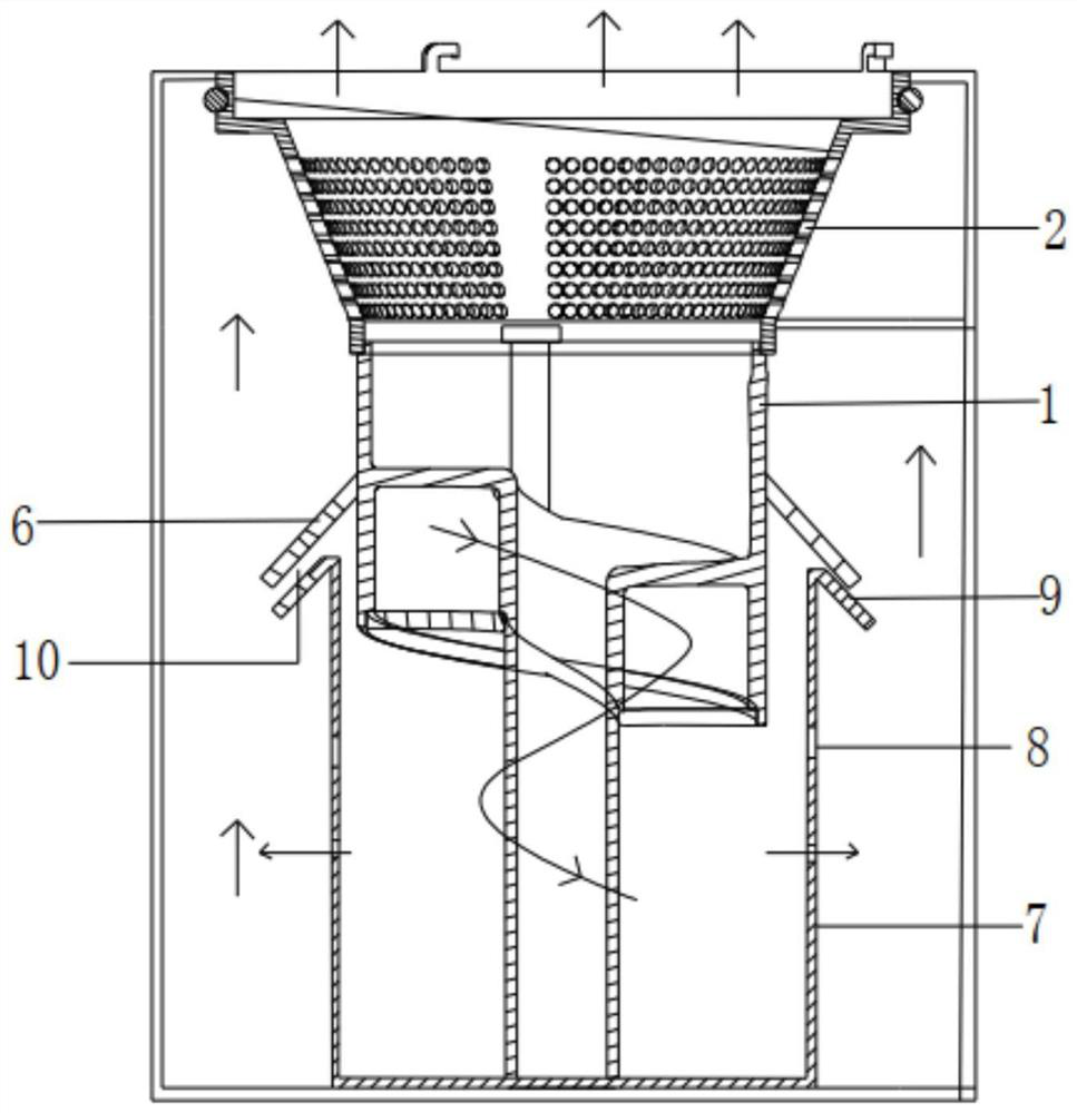 Dust cup cyclone system gradual change structure and dust collector