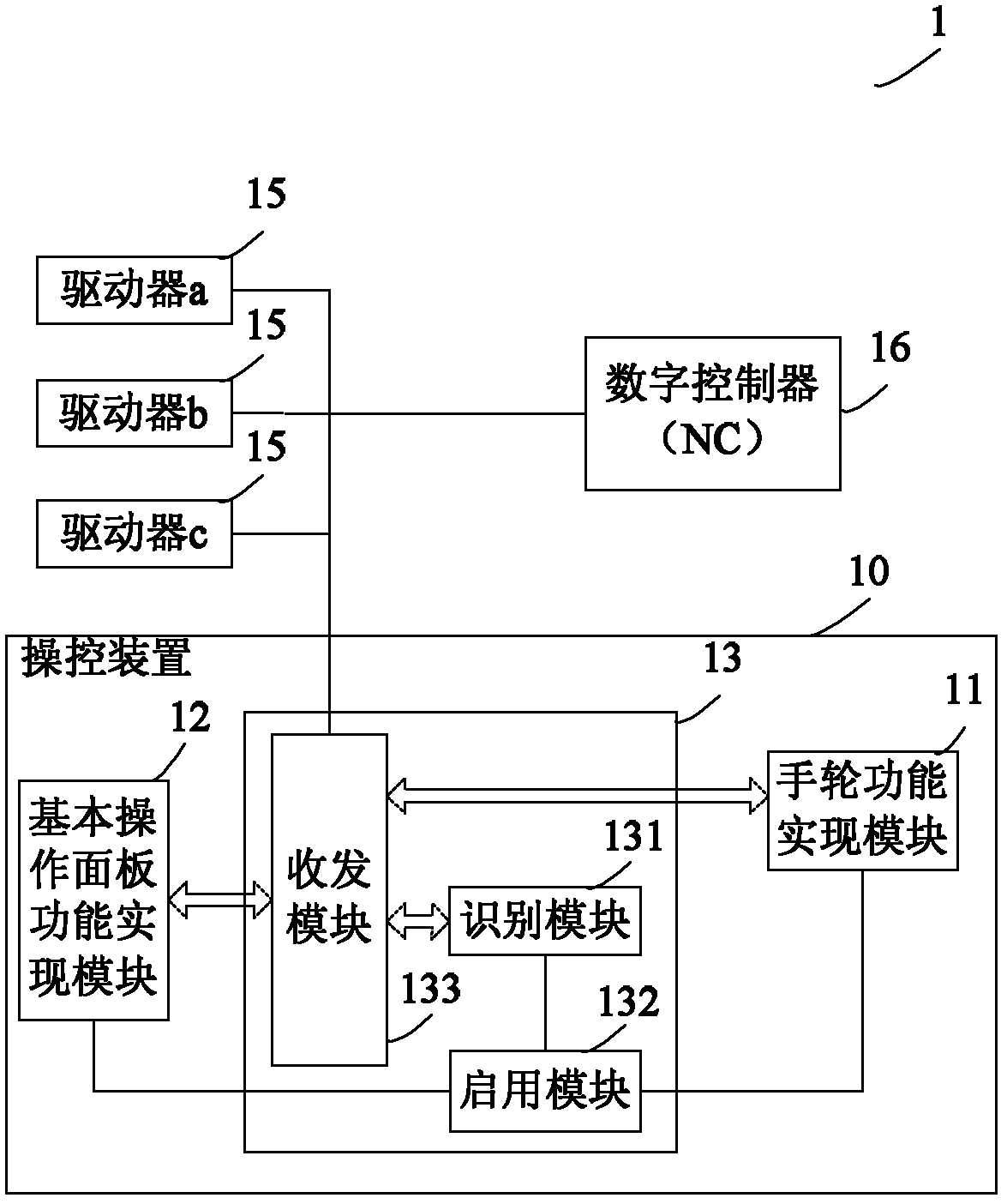 Control device for machine tool system and machine tool system