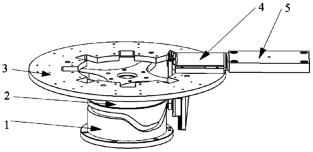 A Rotary Multi-station Automatic Flip and Reset Mechanism