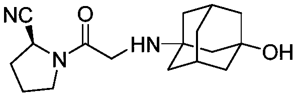 Preparation method for vildagliptin