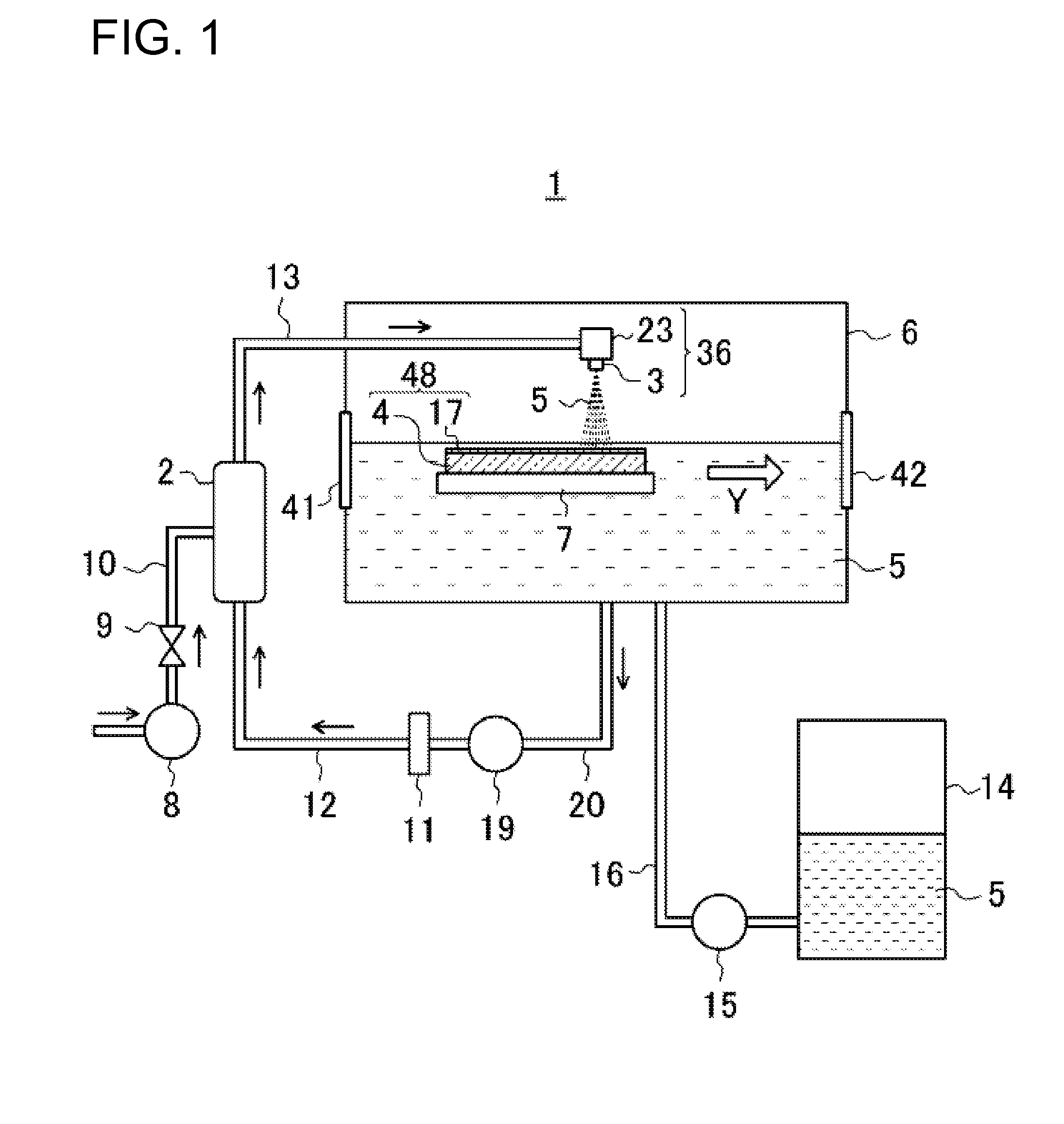 Etching method and etching device