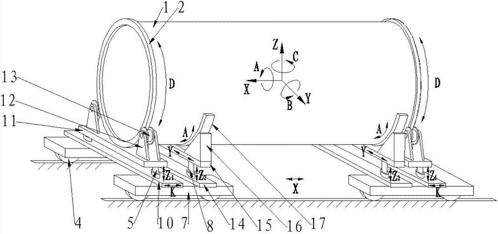 Integrated large-angle rolling and posture adjusting rack car