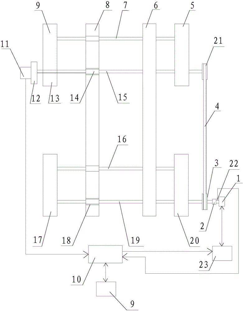 Crest welder guide rail width closed-loop control system