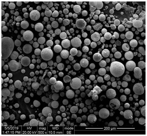 Preparation device and preparation technology for polymer-based spherical powder