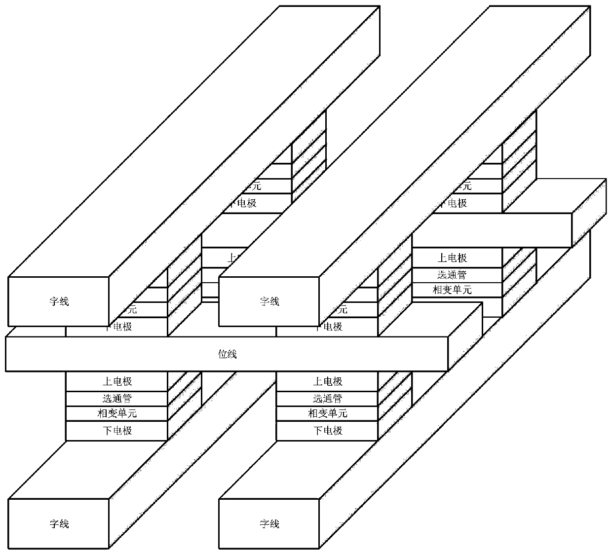 Three-dimensional memory and reading method thereof