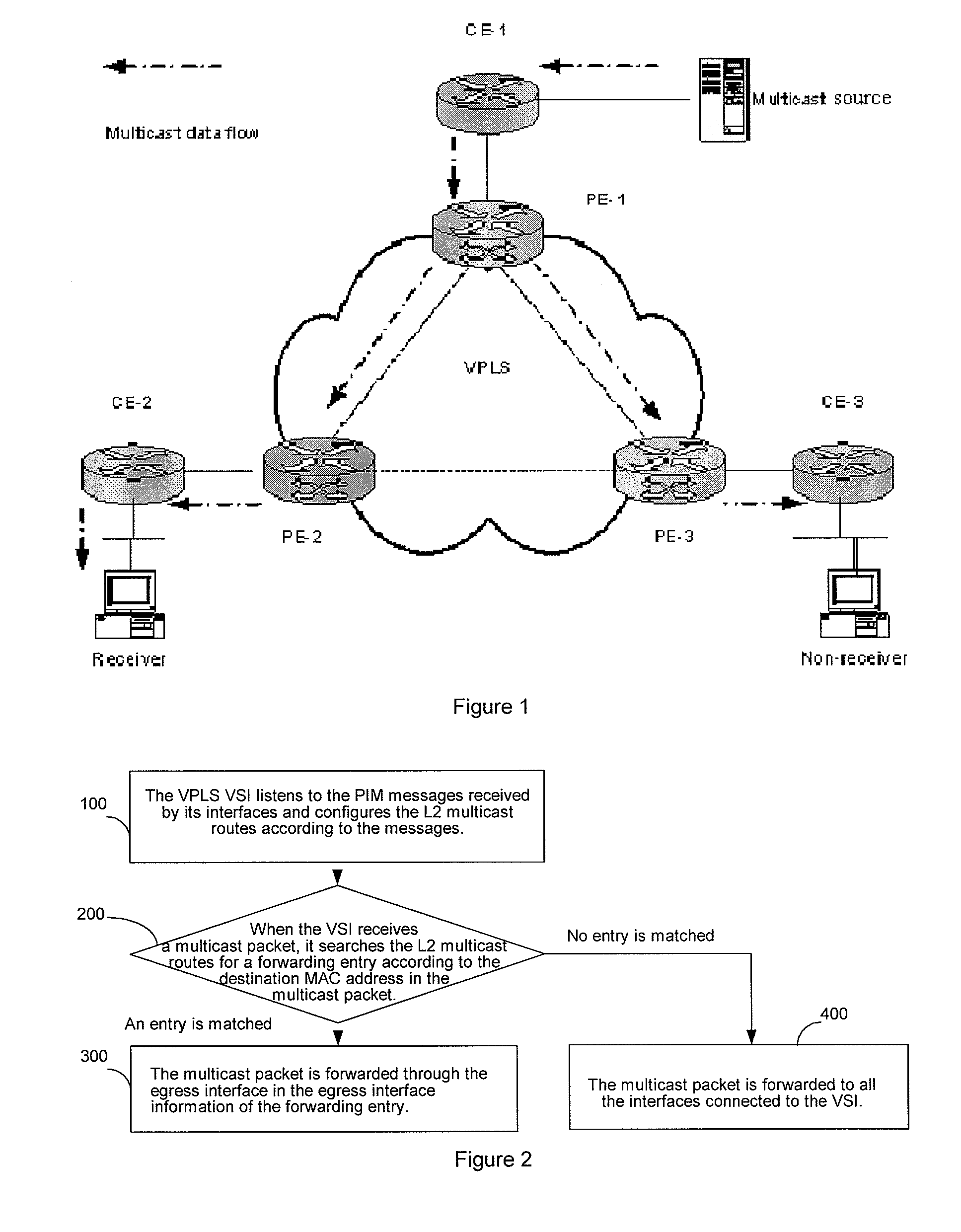 Method for forwarding multicast packets in a virtual private local area network service