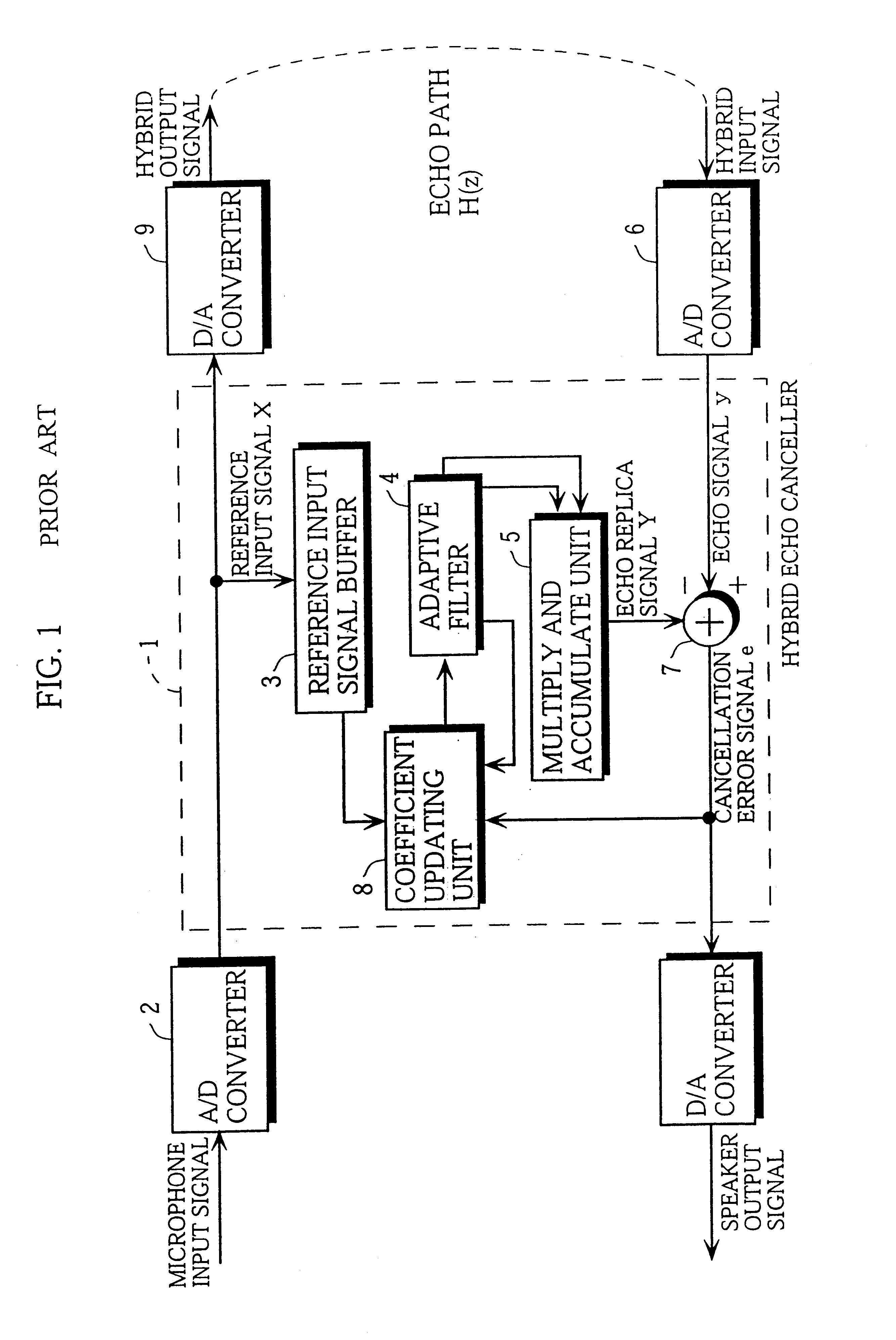 Echo canceling method, echo canceller and voice switch