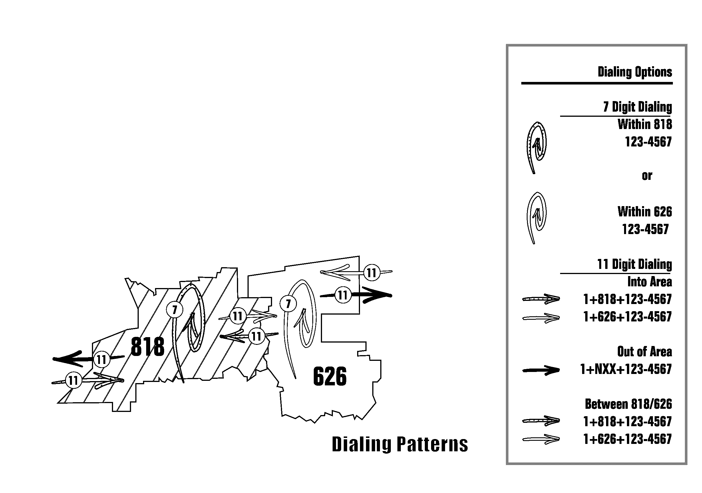 Unified method and apparatus to simplify telephone area code dialing