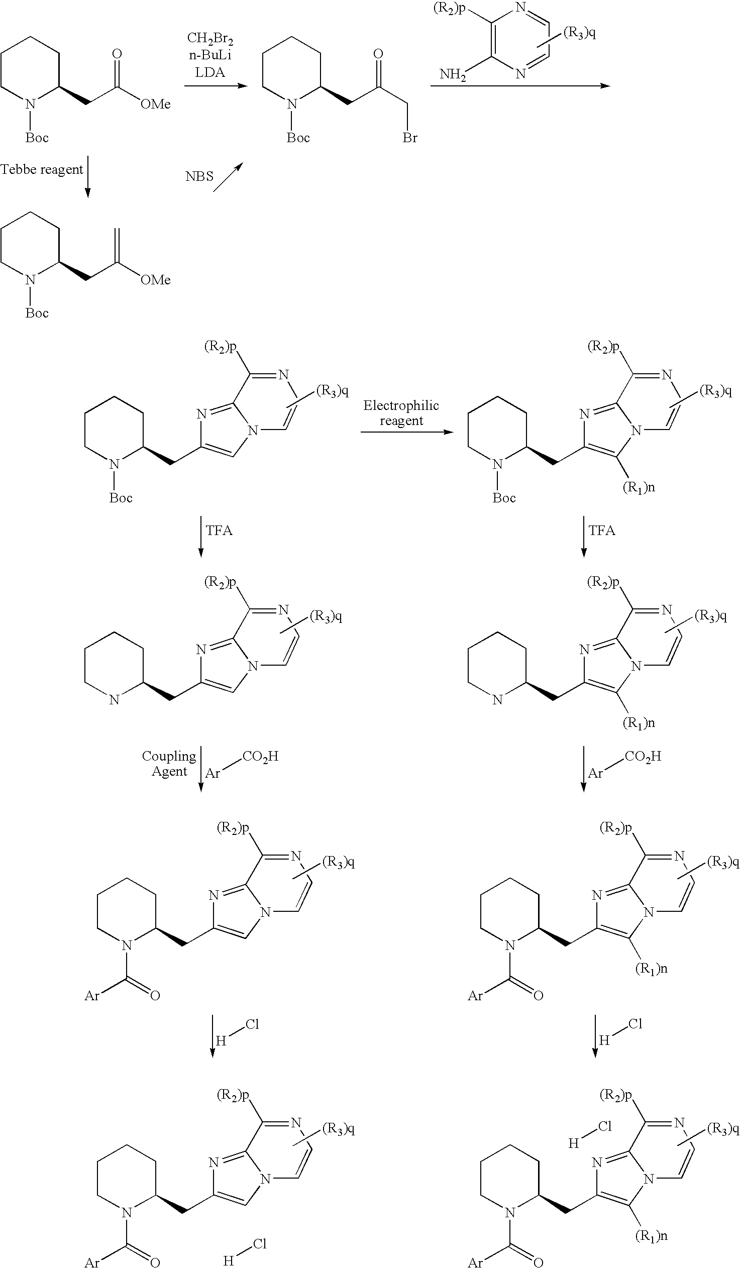 Novel compounds