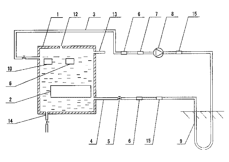 Heat exchange tester of ground source heat pump underground heat exchanger