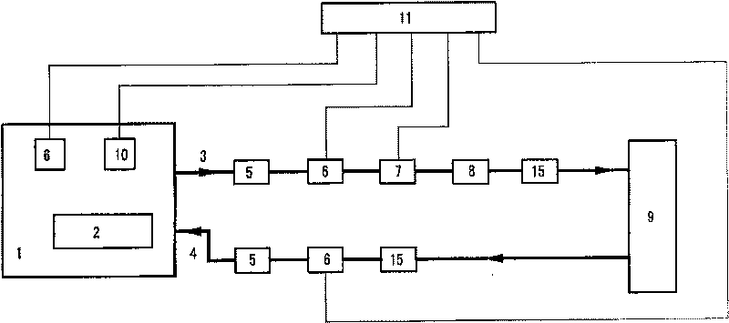 Heat exchange tester of ground source heat pump underground heat exchanger