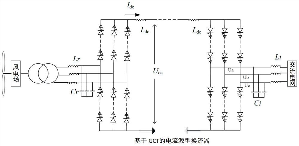 Current source type offshore wind power grid-connected system based on IGCT device