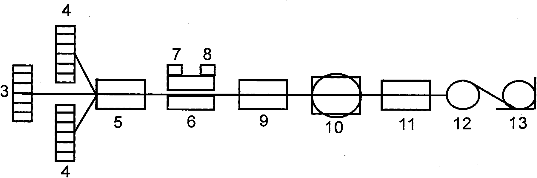 Glass fiber and carbon fiber composite core for wire of transmission line