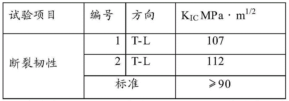 Forging method for ultra-large titanium alloy whole frame forged piece