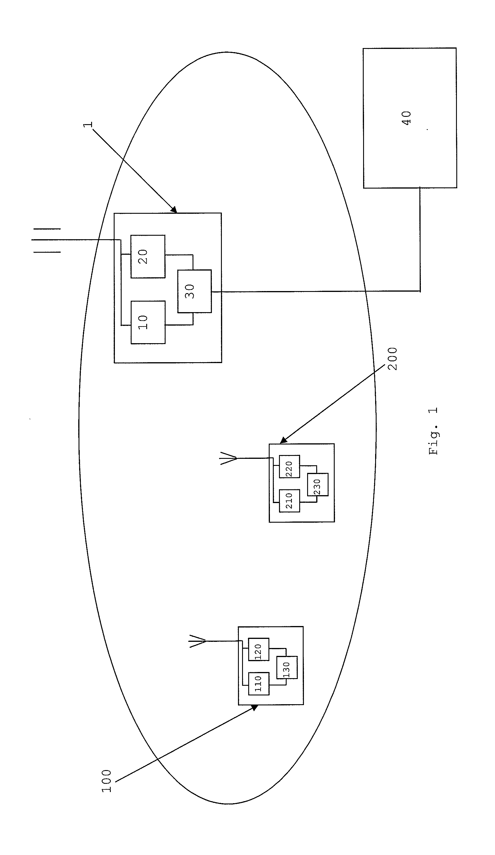 Operation of machine-type communication devices