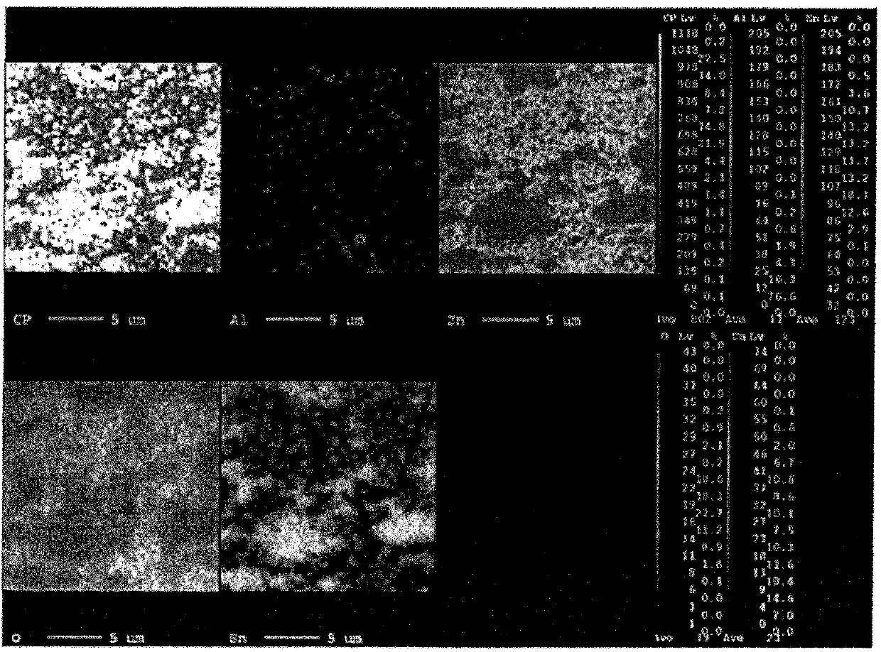 Oxide sputtering target and protective film for optical recording medium