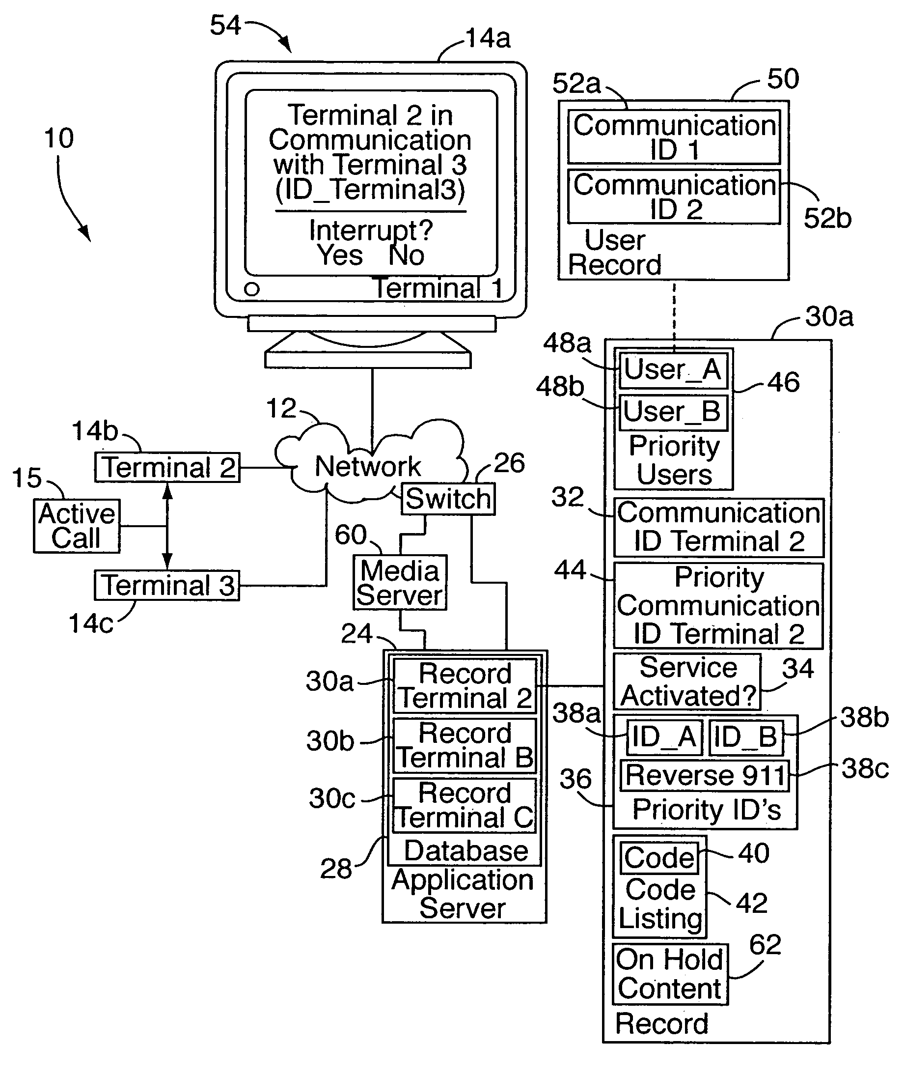 Call priority management system for communication network