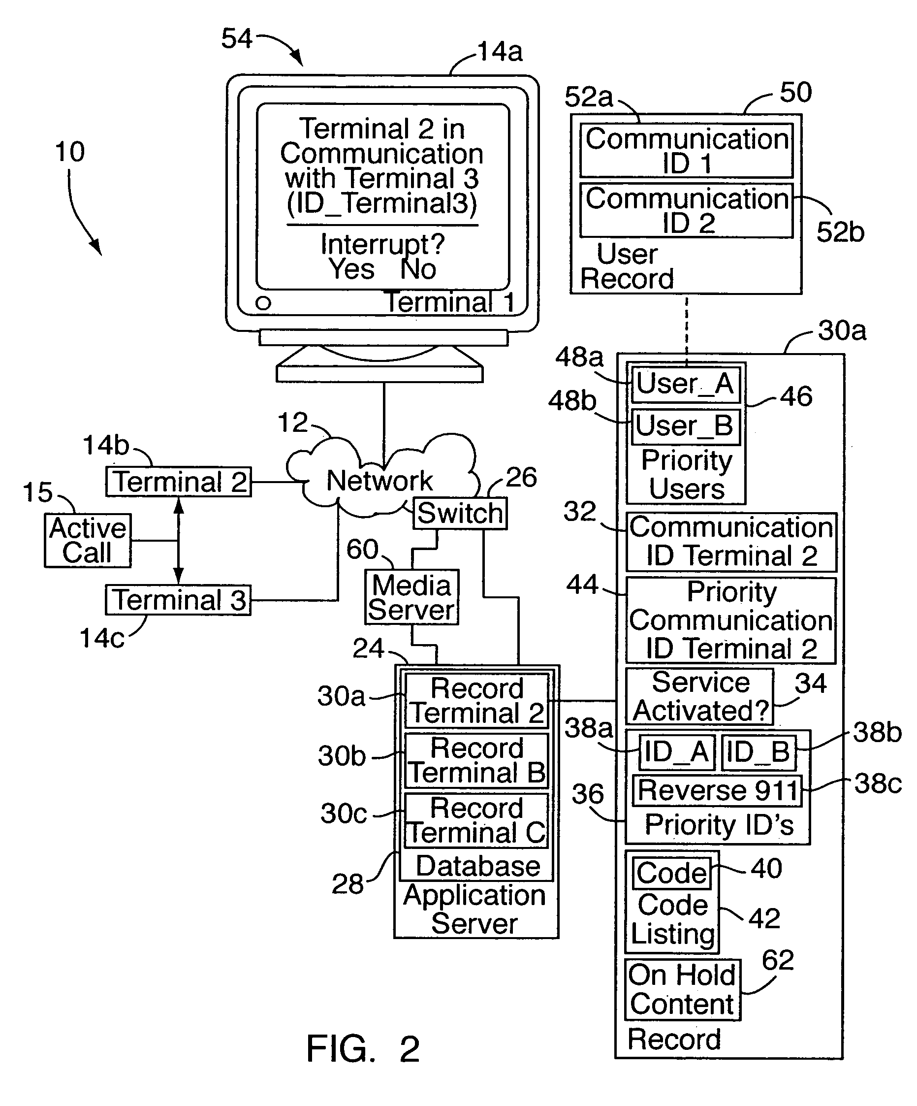 Call priority management system for communication network