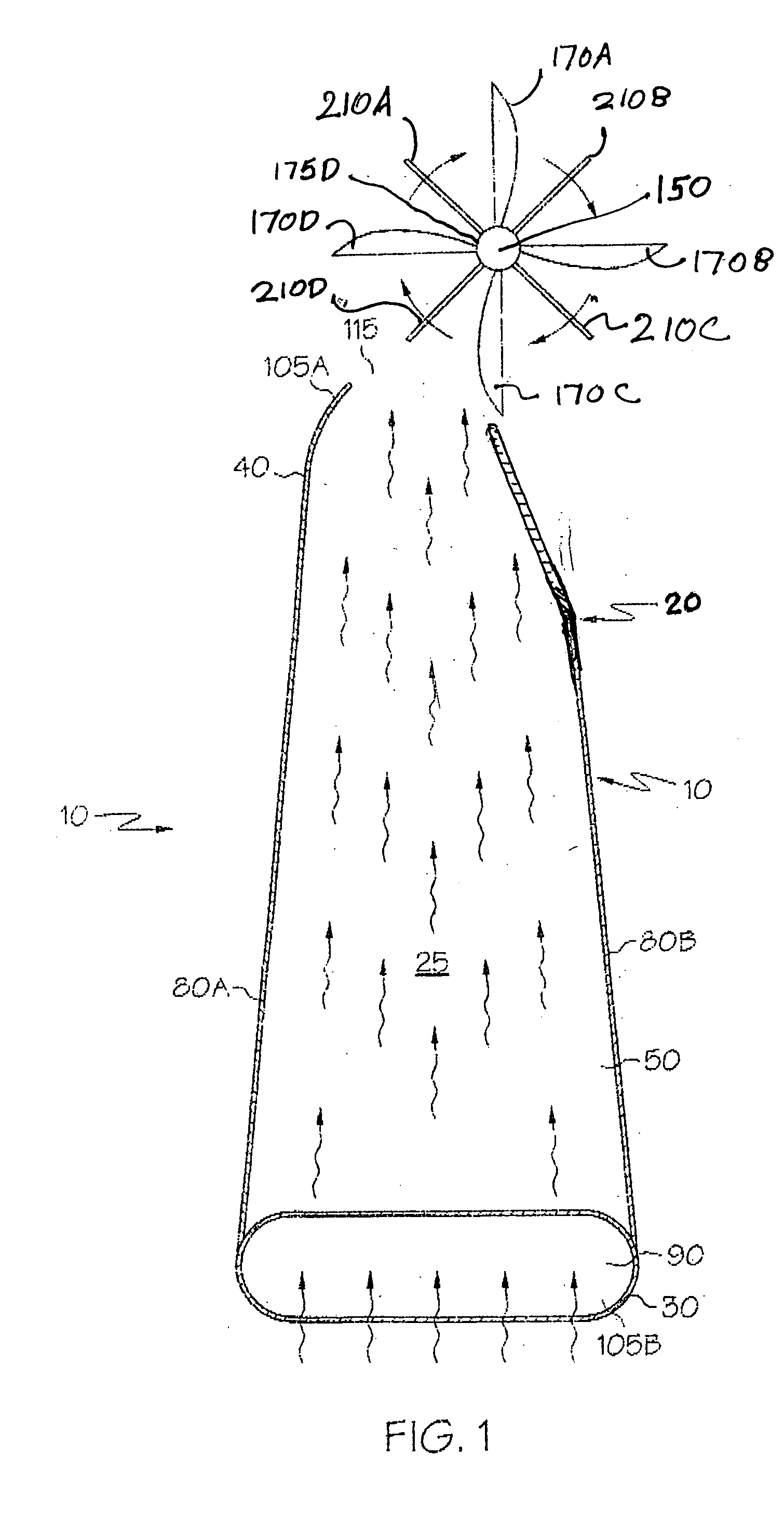 Combined solar and wind powered rotor mechanism