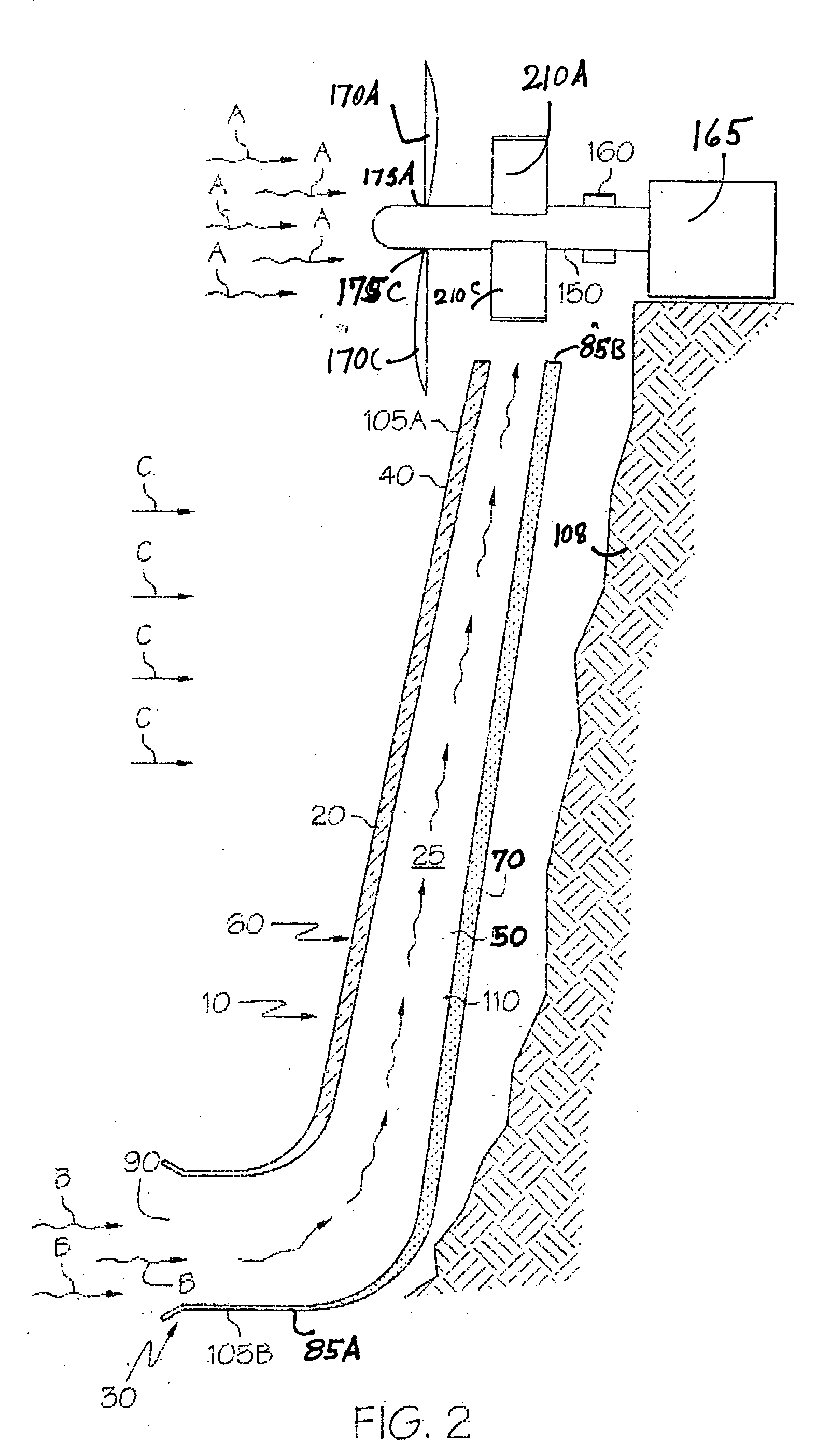 Combined solar and wind powered rotor mechanism