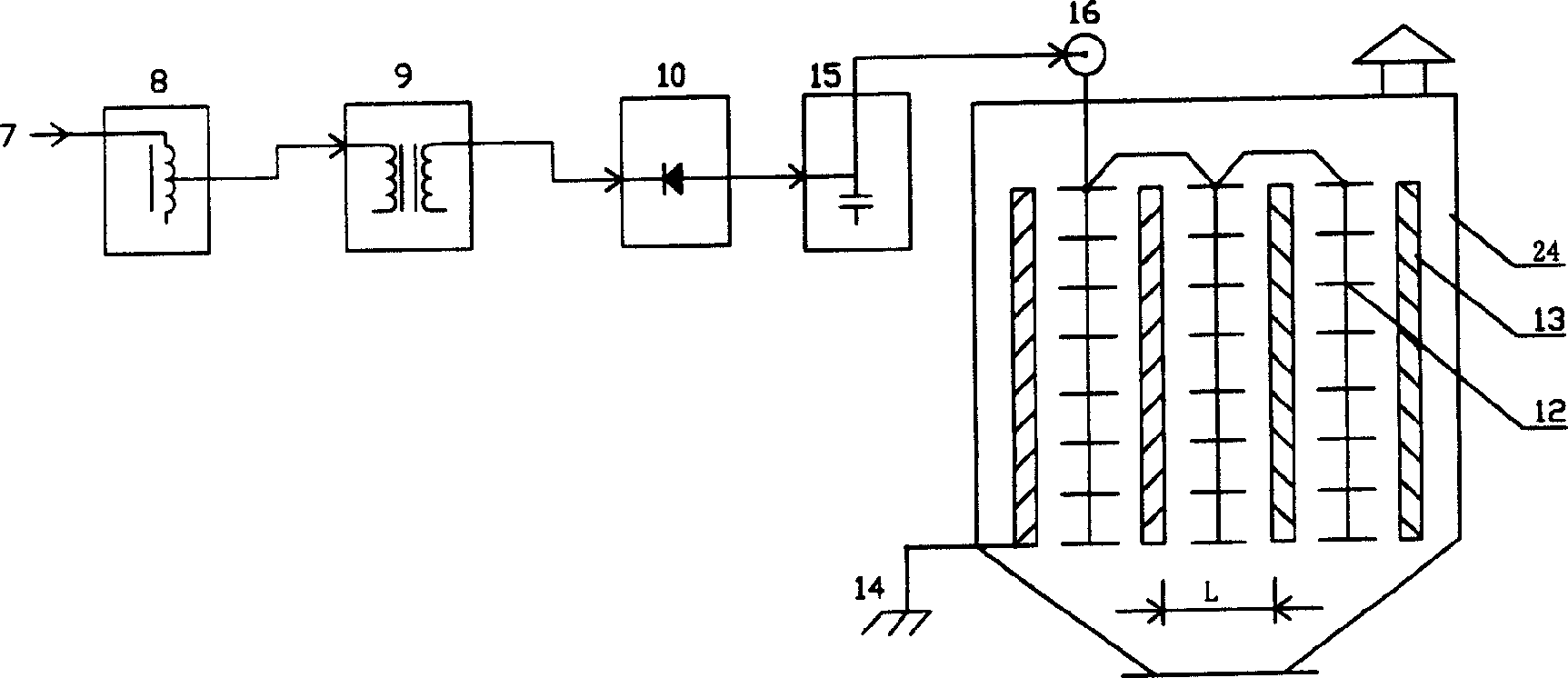 Direct current electrostatic dust collection method and dust collector