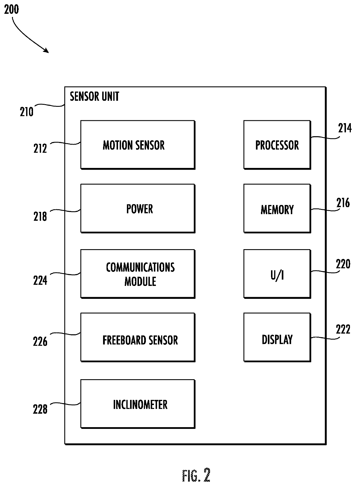 Calculation of roll period for a vessel