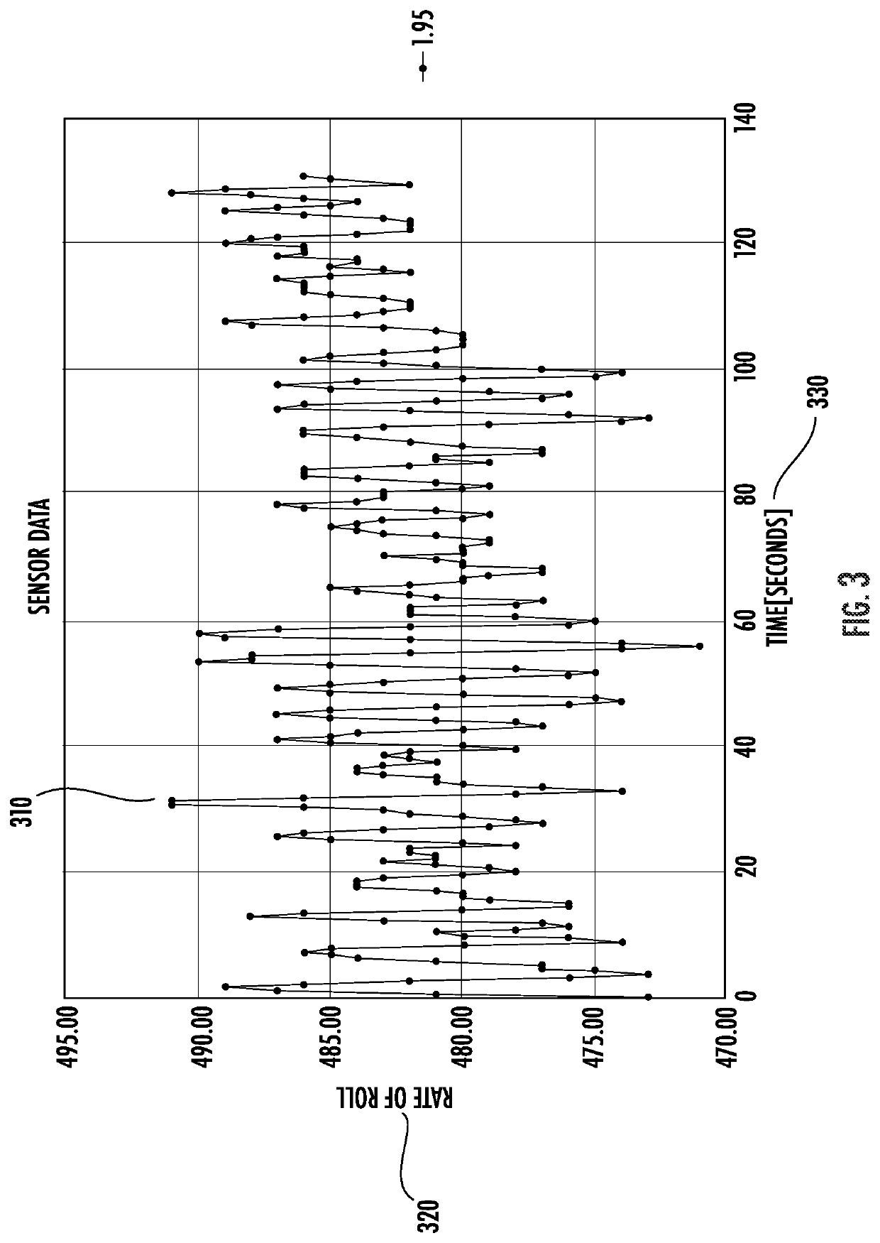 Calculation of roll period for a vessel