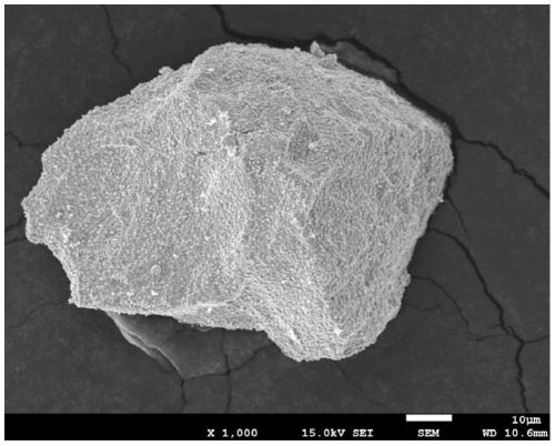 A kind of preparation method of metal-ceramic composite powder with core-shell structure