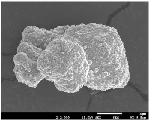 A kind of preparation method of metal-ceramic composite powder with core-shell structure