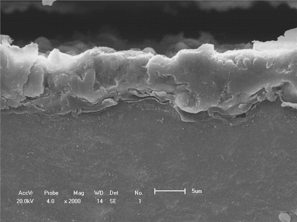 Solution formula for preparing tantalum-containing coating on surfaces of magnesium and magnesium alloy by micro-arc oxidation and process