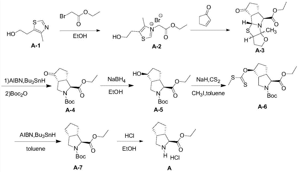 Telaprevir intermediate preparation method