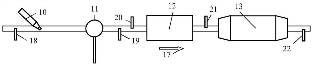 DPF active regenerative intake control system and method using scr gas-assisted structure