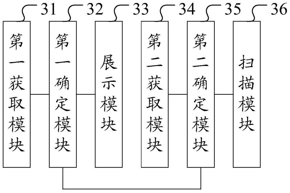 Web vulnerability scanning method, device and system