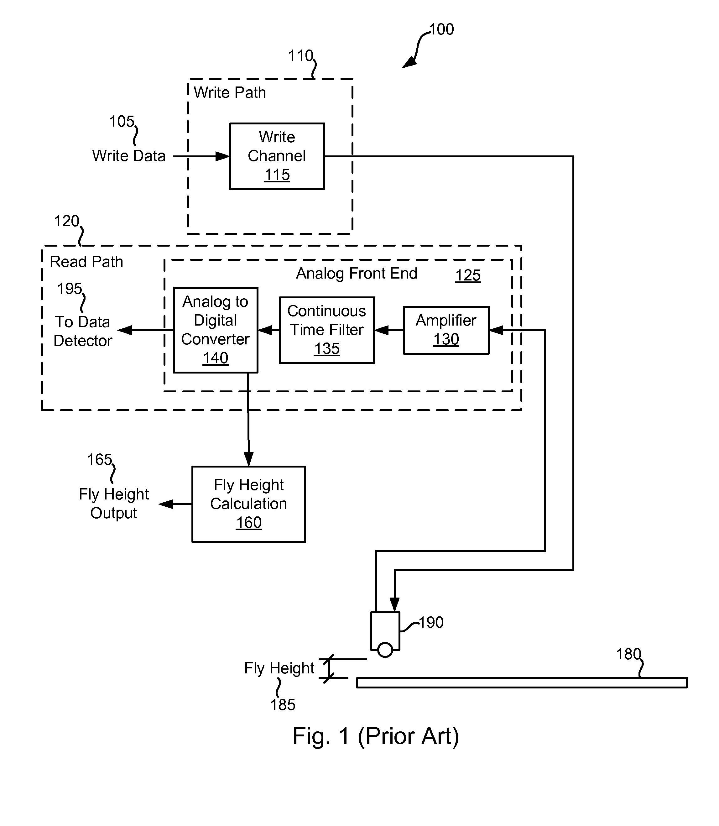 Systems and methods for variable fly height measurement