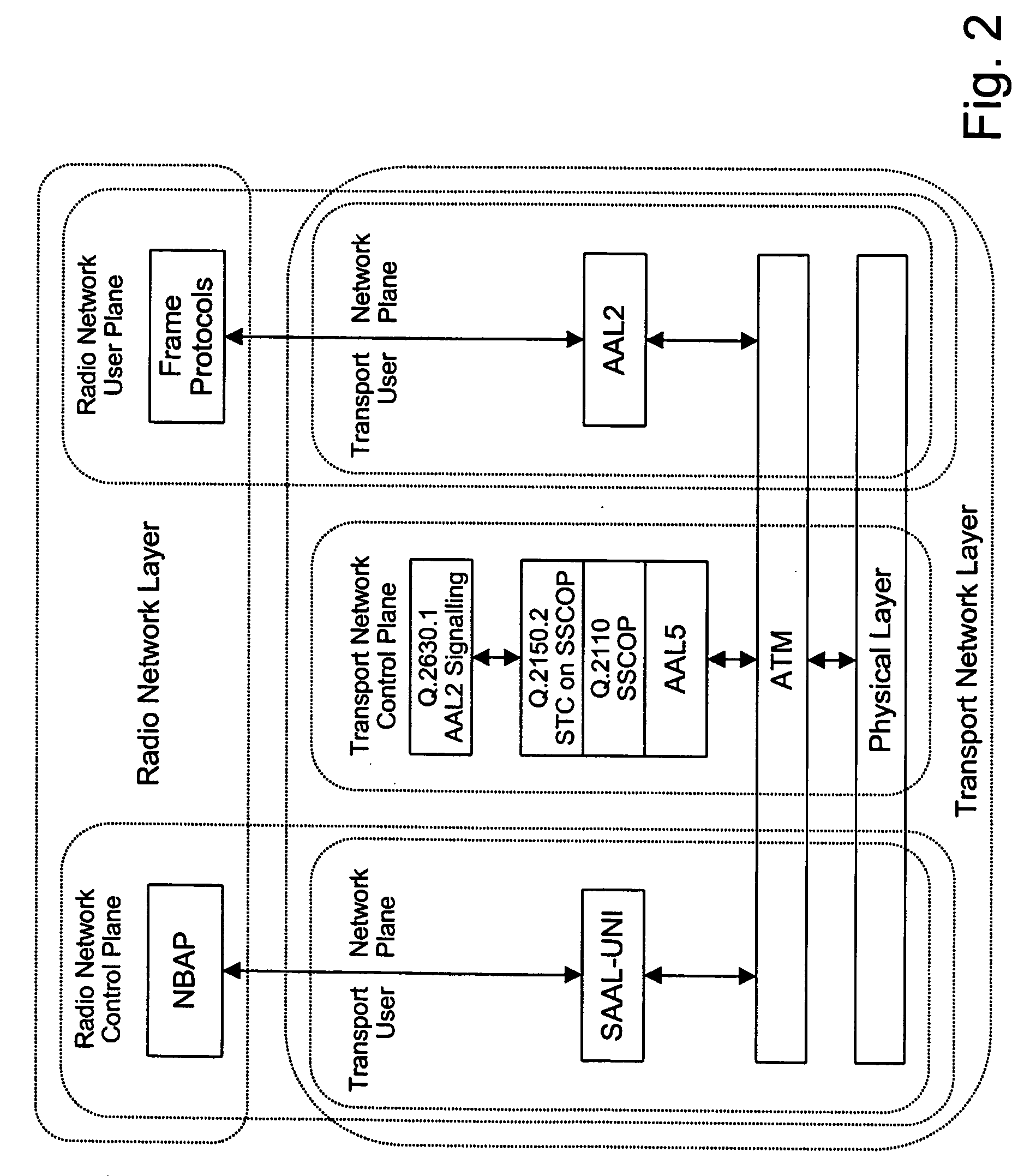 Universal telecommunication node with software-defined exchangeable protocol architecture